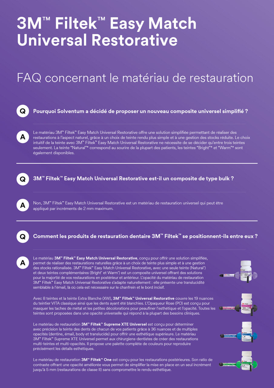 Matériau de restauration universel Filtek™  Easy Match 3M™  Fiche FAQ pour les gélules, FR-FR