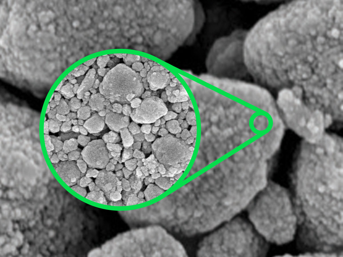 Filtek’s TRUE Nanotechnology