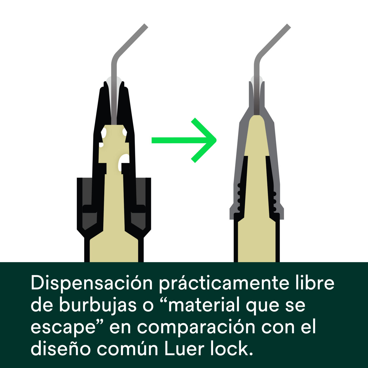 (3b) Filtek™ Easy Match Flowable - Dispensación prácticamente libre de burbujas
