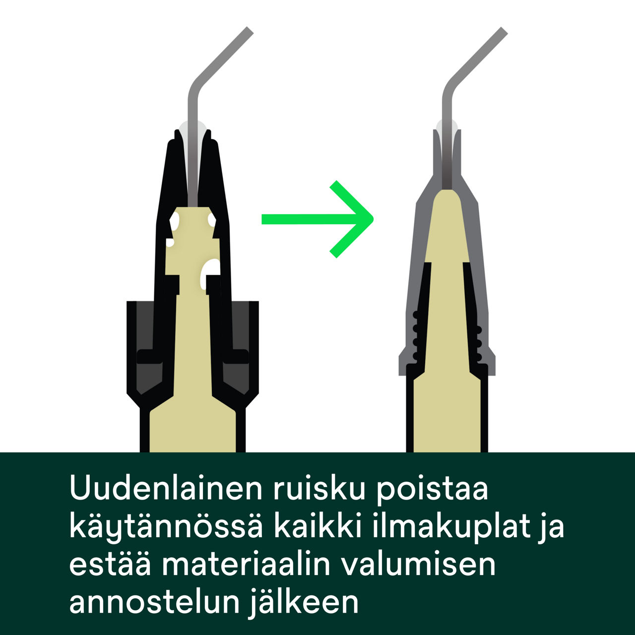 (3b) Filtek™ Easy Match Flowable - Uudenlainen ruisku poistaa