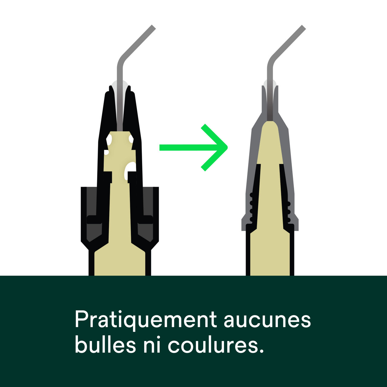 (3b) Filtek™ Easy Match Flowable - Pratiquement aucune bulle ni coulure.