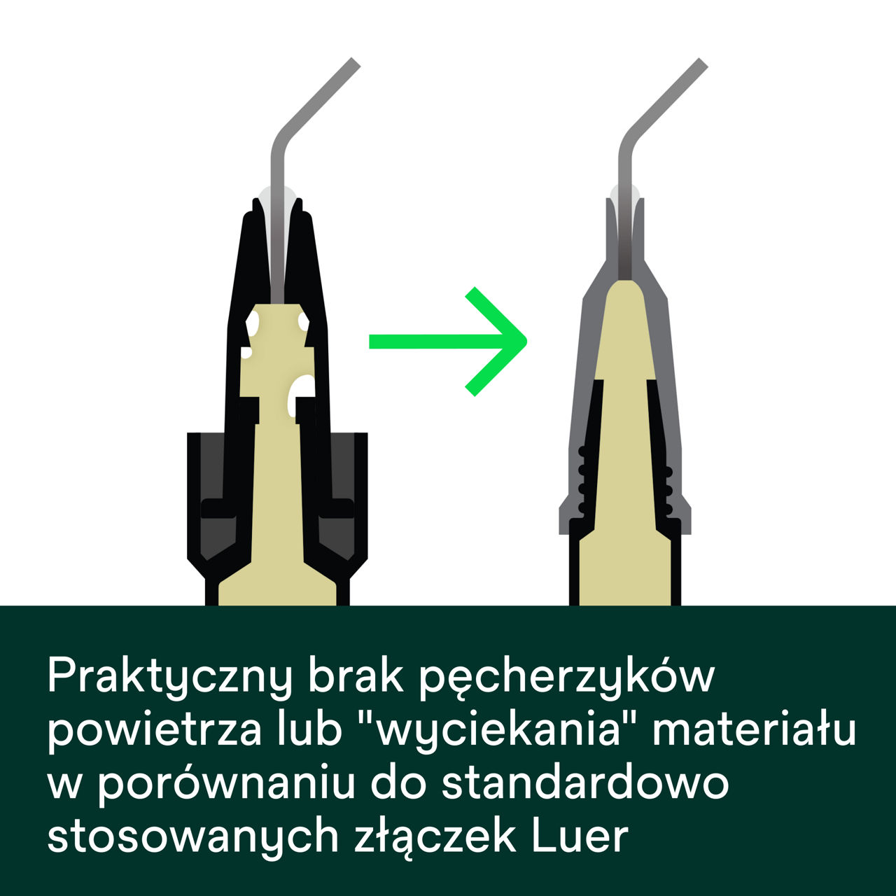 (3b) Filtek™ Easy Match Flowable - Praktyczny brak pęcherzyków powietrza l