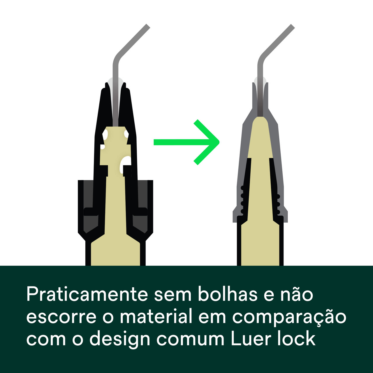 (3b) Filtek™ Easy Match Flowable -Praticamente sem bolhas