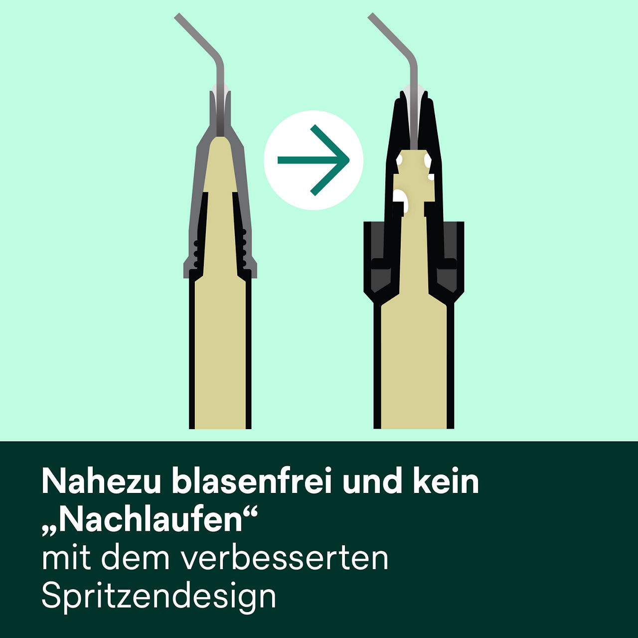 2- Filtek Bulk Fill Flowable Syringe: Nahezu blasenfrei und kein „Nachlaufen“