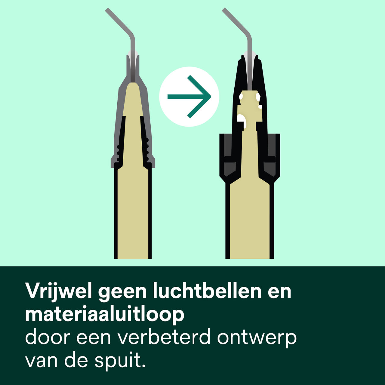 2- Filtek Bulk Fill Flowable Syringe: Vrijwel geen luchtbellen
