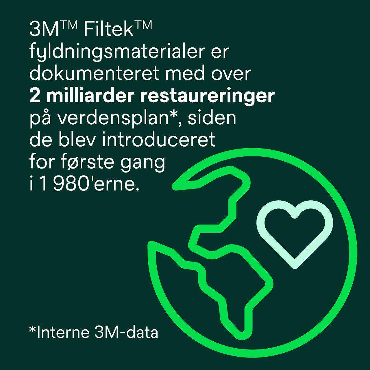 (3) Filtek™ Easy Match Universal Restorative Family 2 milliarder  Bplus 7