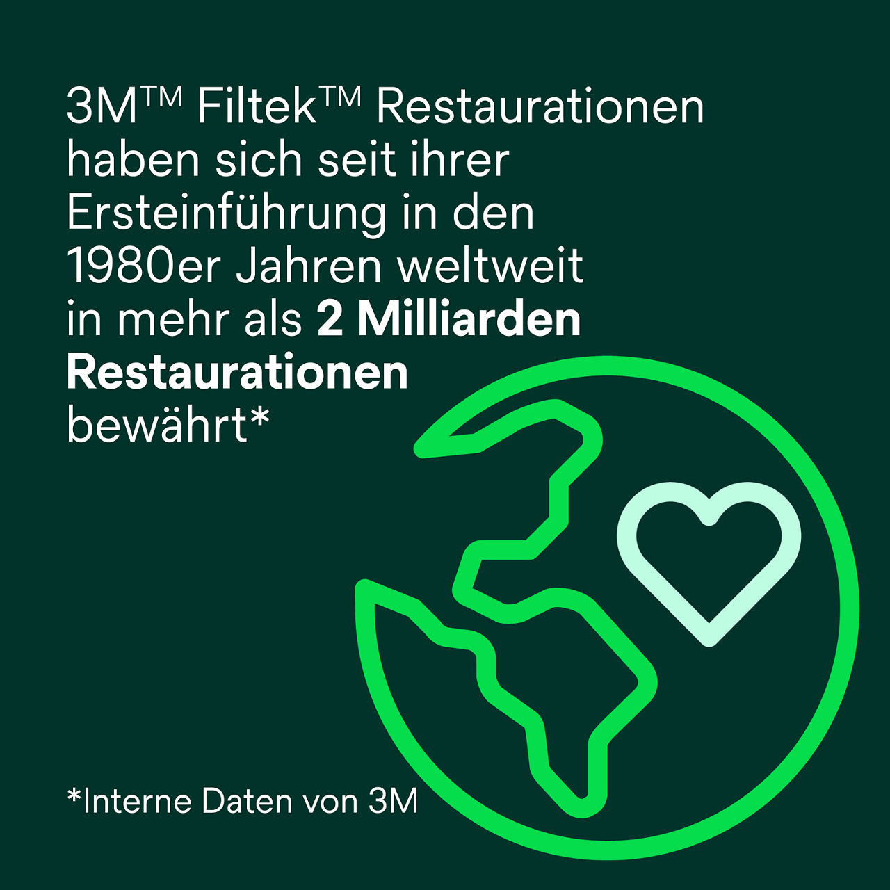 (3) Filtek™ Easy Match Universal Restorative Familie 2 Milliarden Bplus 7