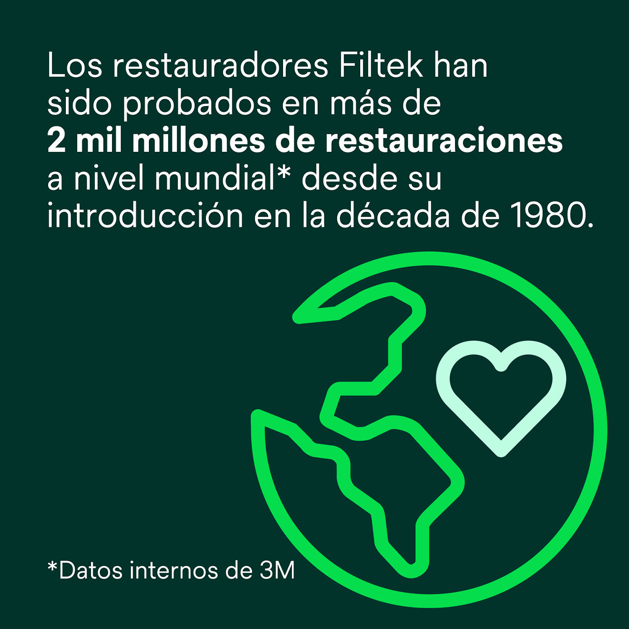 (3) Filtek™ Easy Match Universal Restorative Family 2.000 millones  Bplus 7