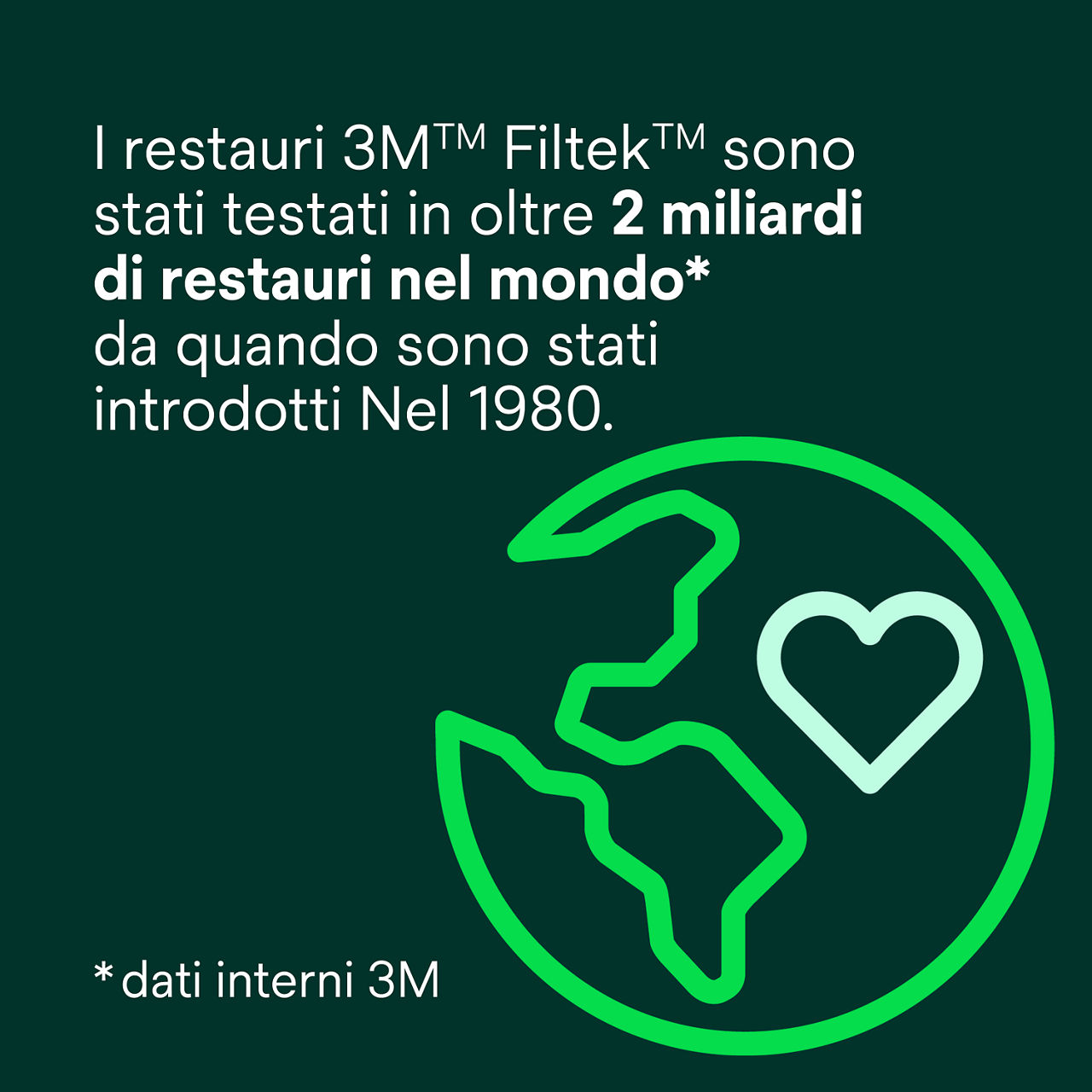 (3) Filtek™ Easy Match Universal Restorative Familia 2 miliardi Bplus 7