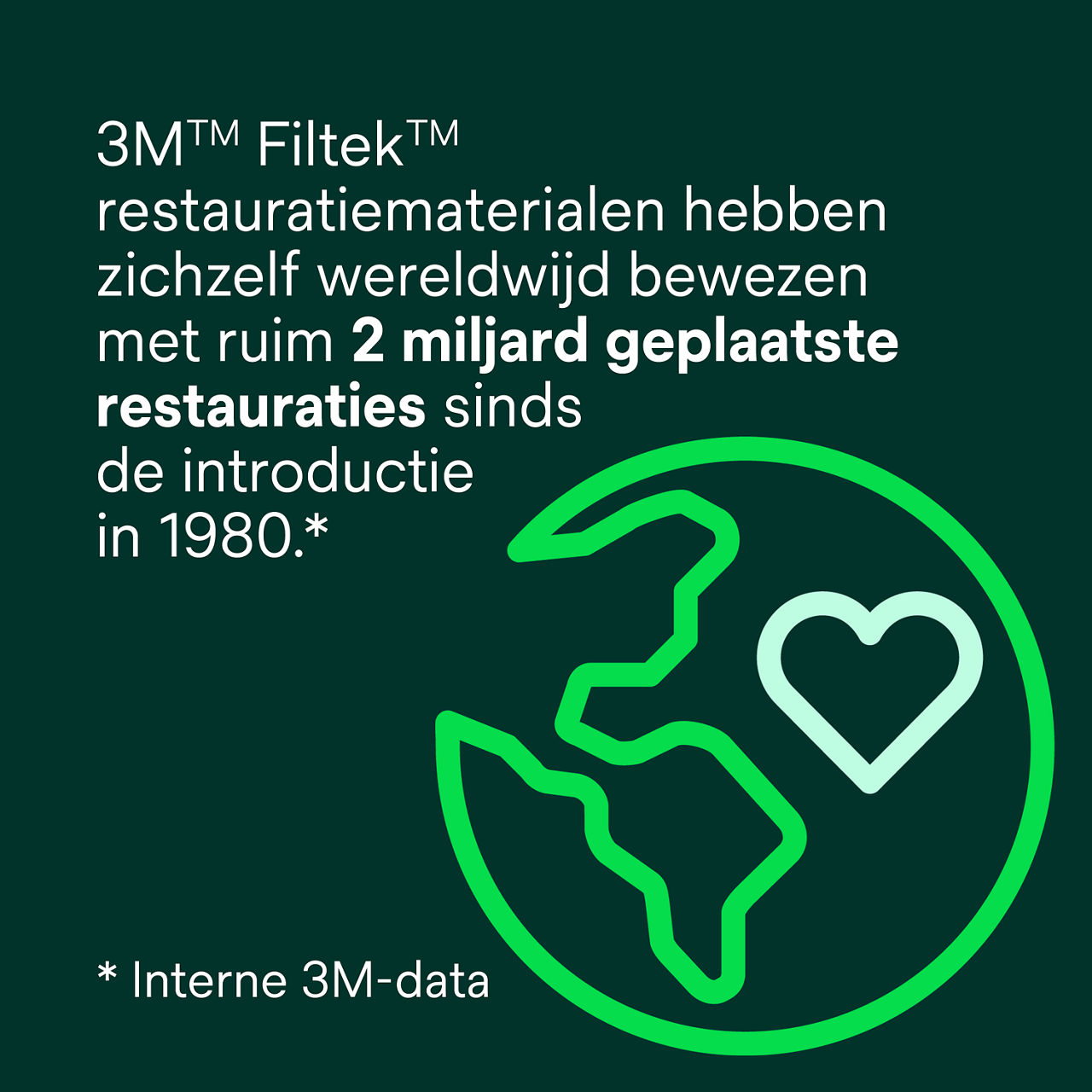 (3) Filtek™ Easy Match Universal Restorative Familie met ruim 2 miljard Bplus 7
