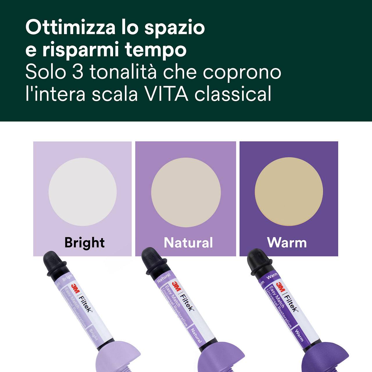 (1) Filtek™ Easy Match Universal Restorative Siringhe Ottimizza lo spazio e risparmi tempo Bplus 5