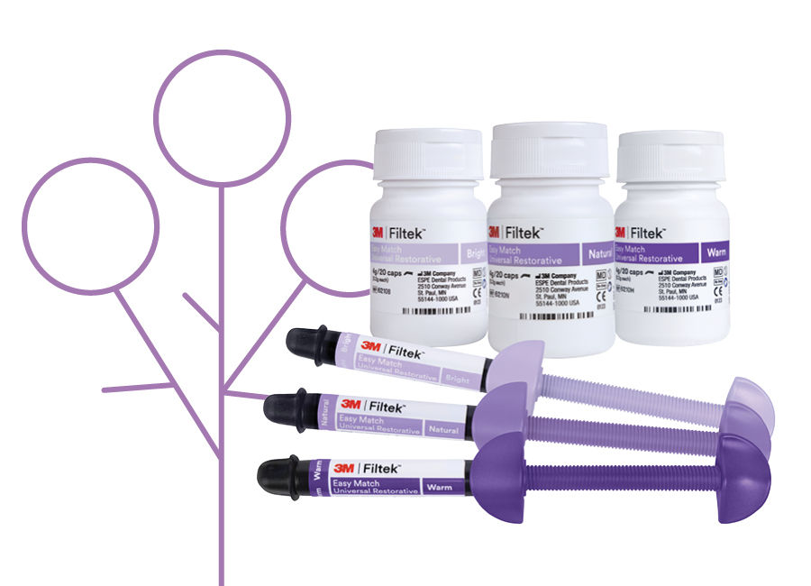 Solventum restorative technique