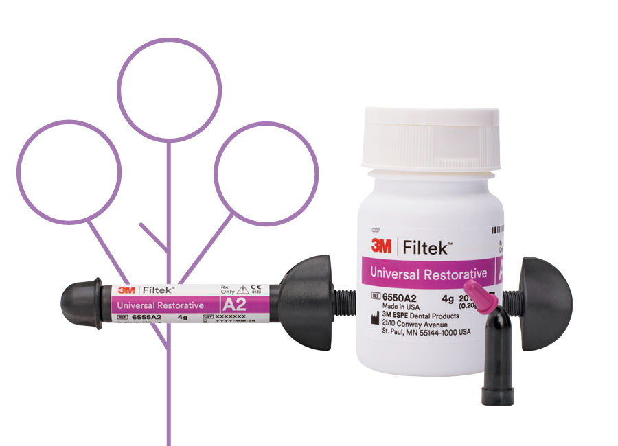 Solventum restorative technique