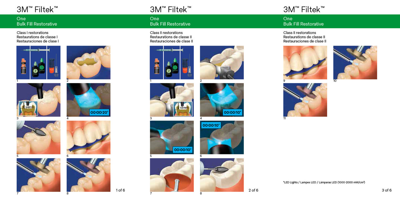 3M™ Filtek™ 