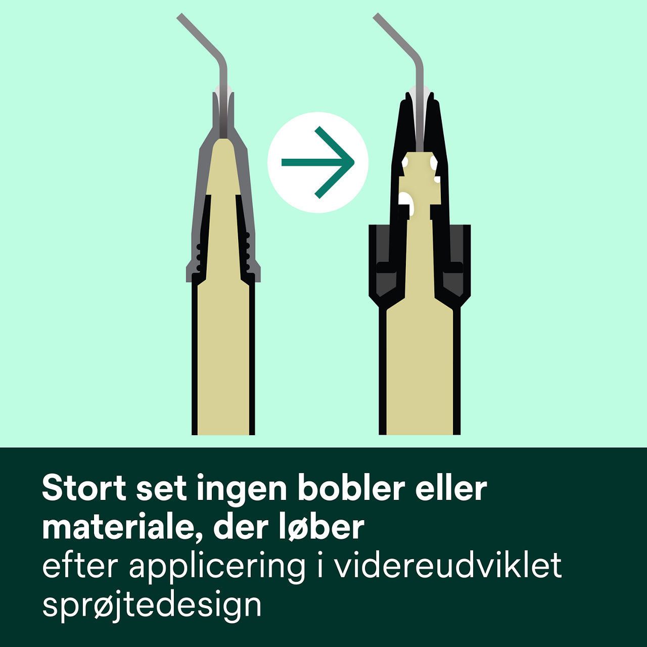 2- Filtek Supreme Flowable Syringe: Stort set ingen bobler eller materiale,