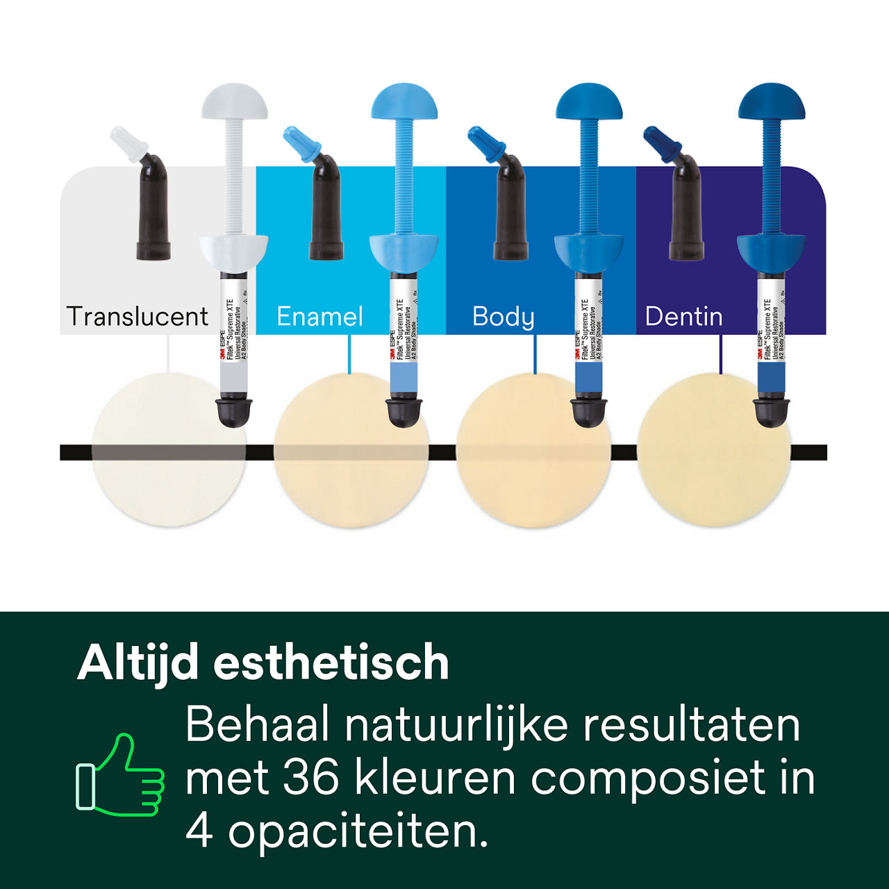4- Filtek Supreme XTE: Altijd esthetisch