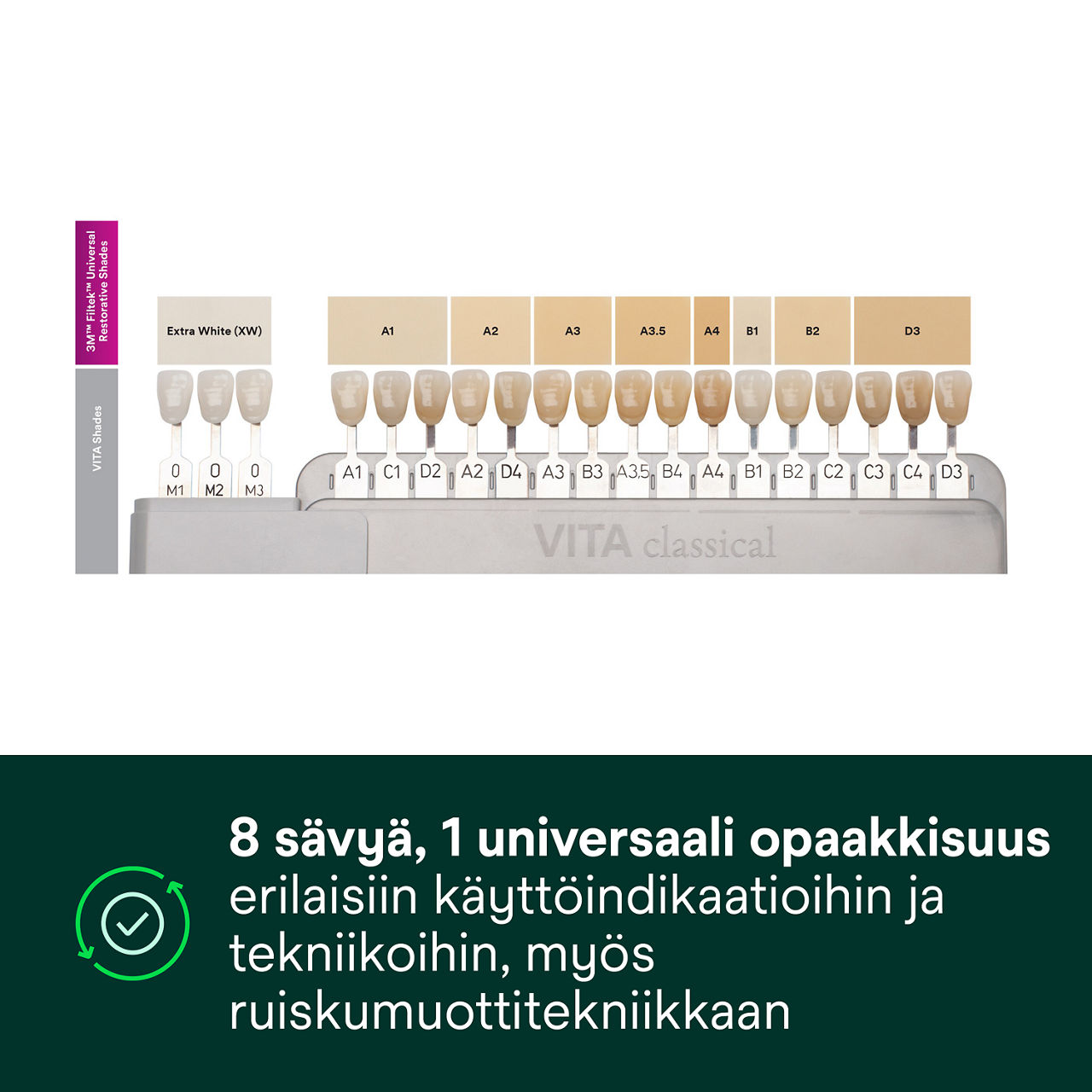 2- Filtek Universal: 8 sävyä, 1 universaali opaakkisuus