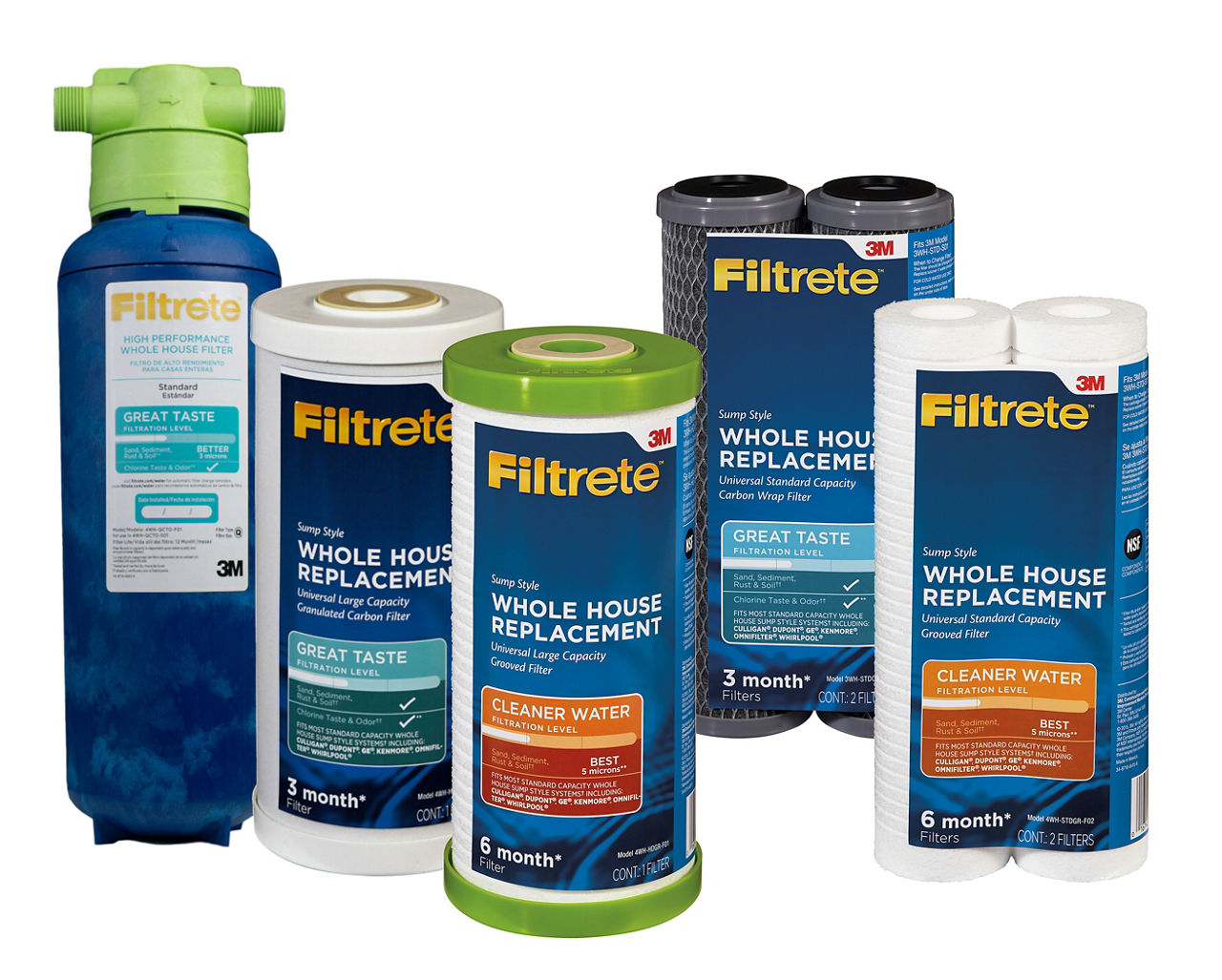 Filtrete™ Whole House Sump System Drop-in Replacement Water Filter Cartridge