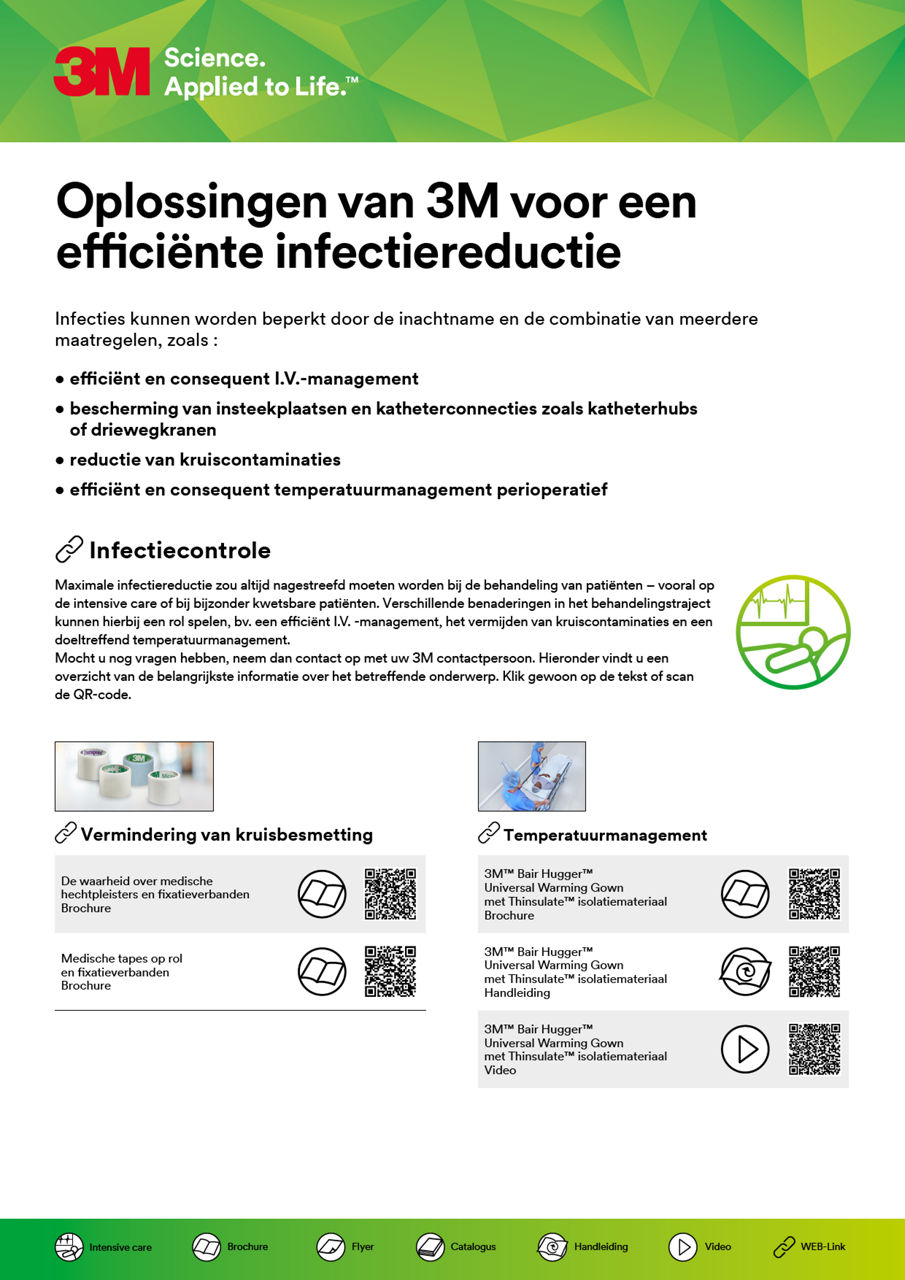 3M Tegaderm verbanden preview