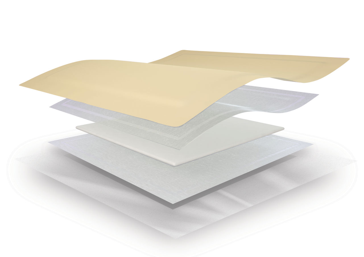 Kerramax Care™ Border Dressing