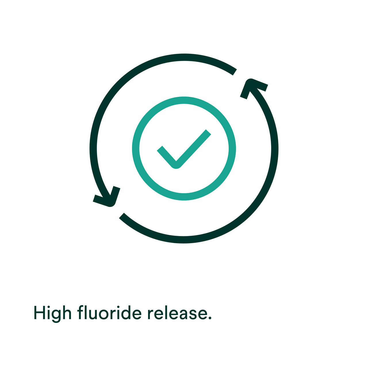 Ketac Fil Plus Glass Ionomer Filling Material PDP Secondary Image 3