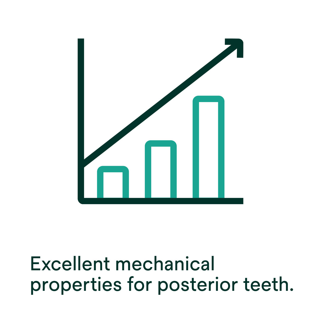 Ketac Molar Quick Aplicap Glass Ionomer Restorative PDP Secondary Image 3