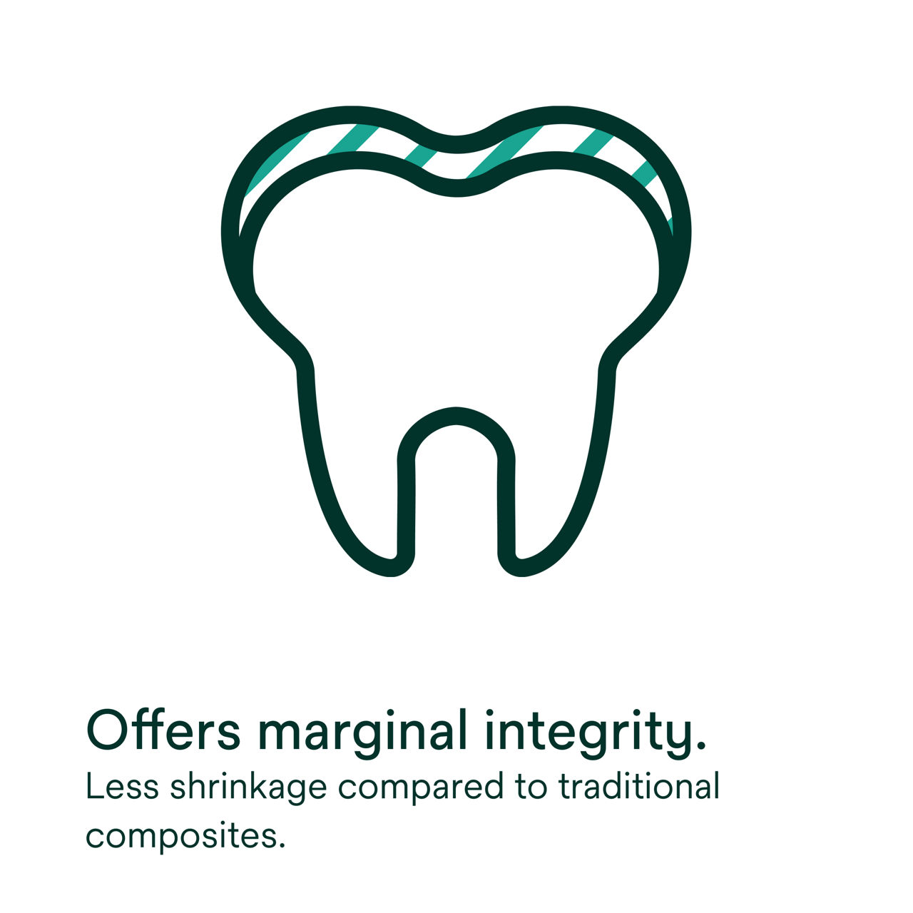 Ketac Molar Quick Aplicap Glass Ionomer Restorative PDP Secondary Image 4