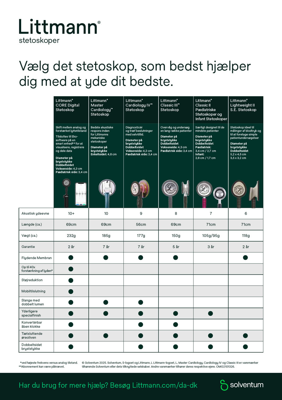 Littmann sammenligningstabel tilgængelig digital version på dansk