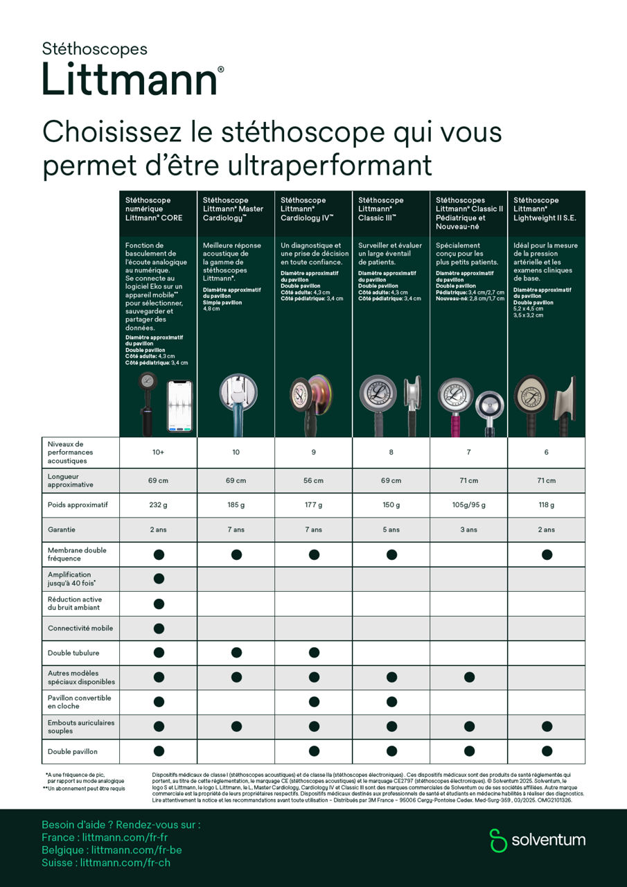 Tableau comparatif Littmann version numérique en français