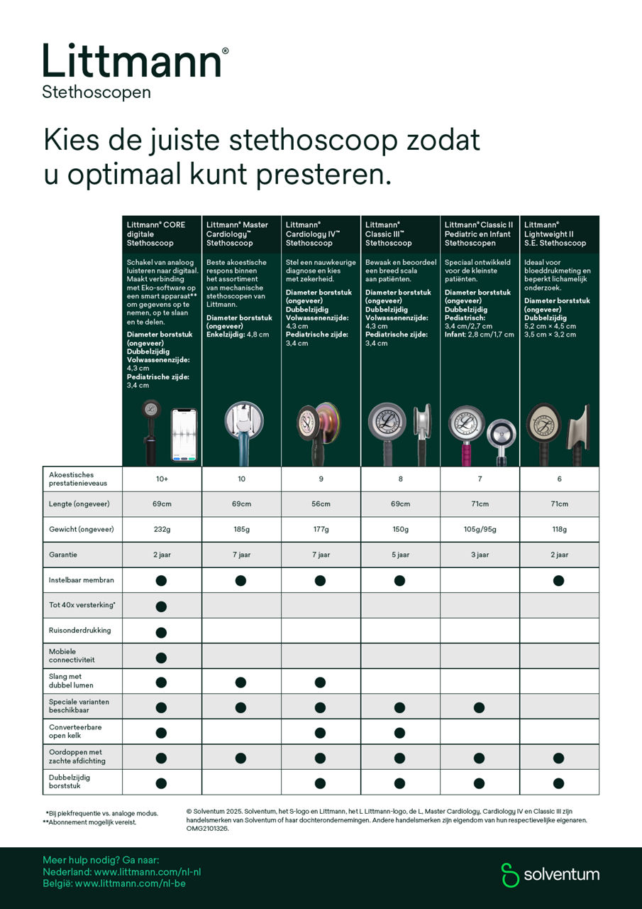 Littmann vergelijkingstabel digitale versie in het Nederlands