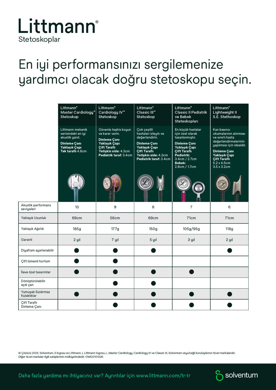 Littmann karşılaştırma tablosu dijital versiyonu Türkçe