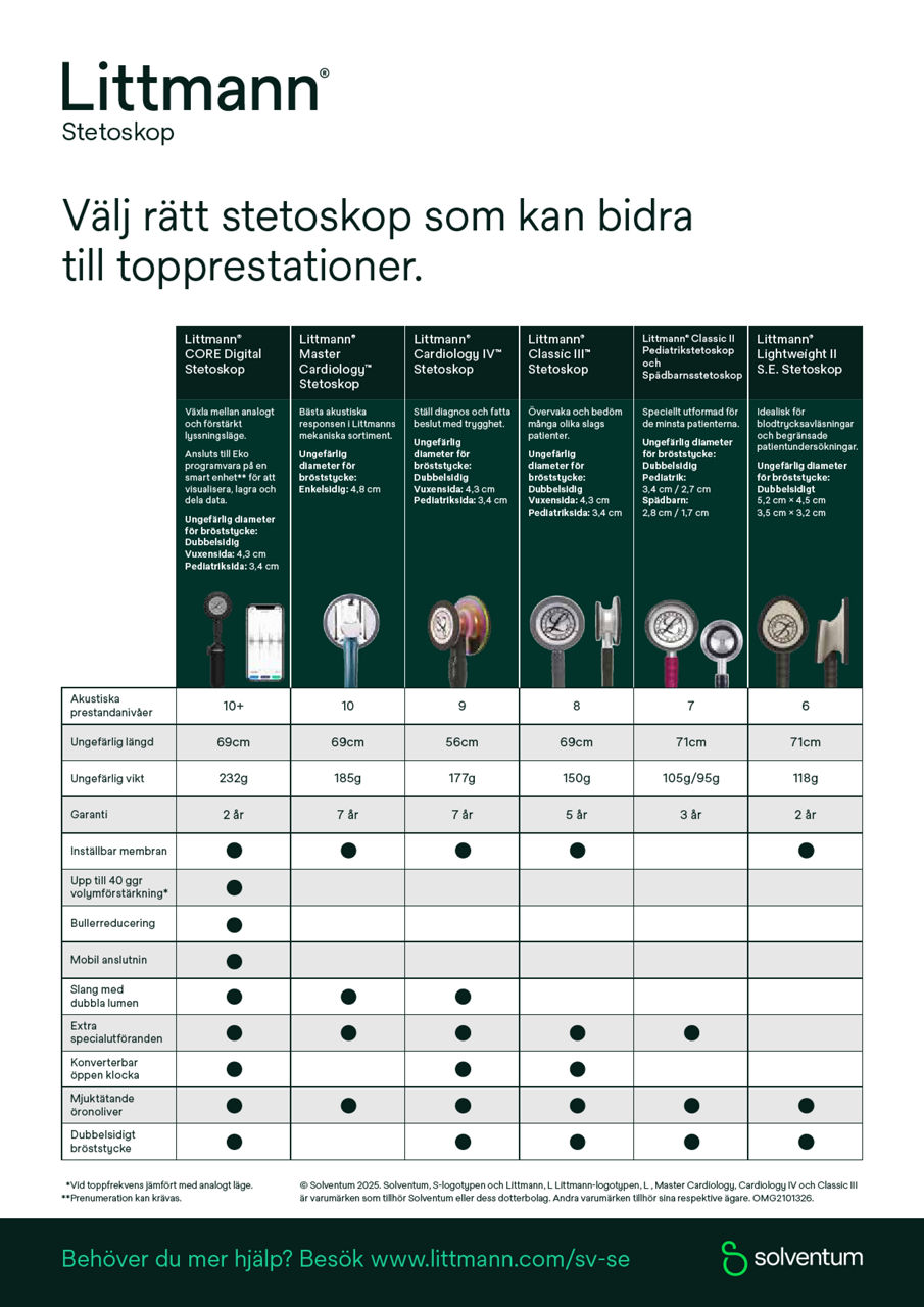 Littmann jämförelsetabell tillgänglig digital version på svenska