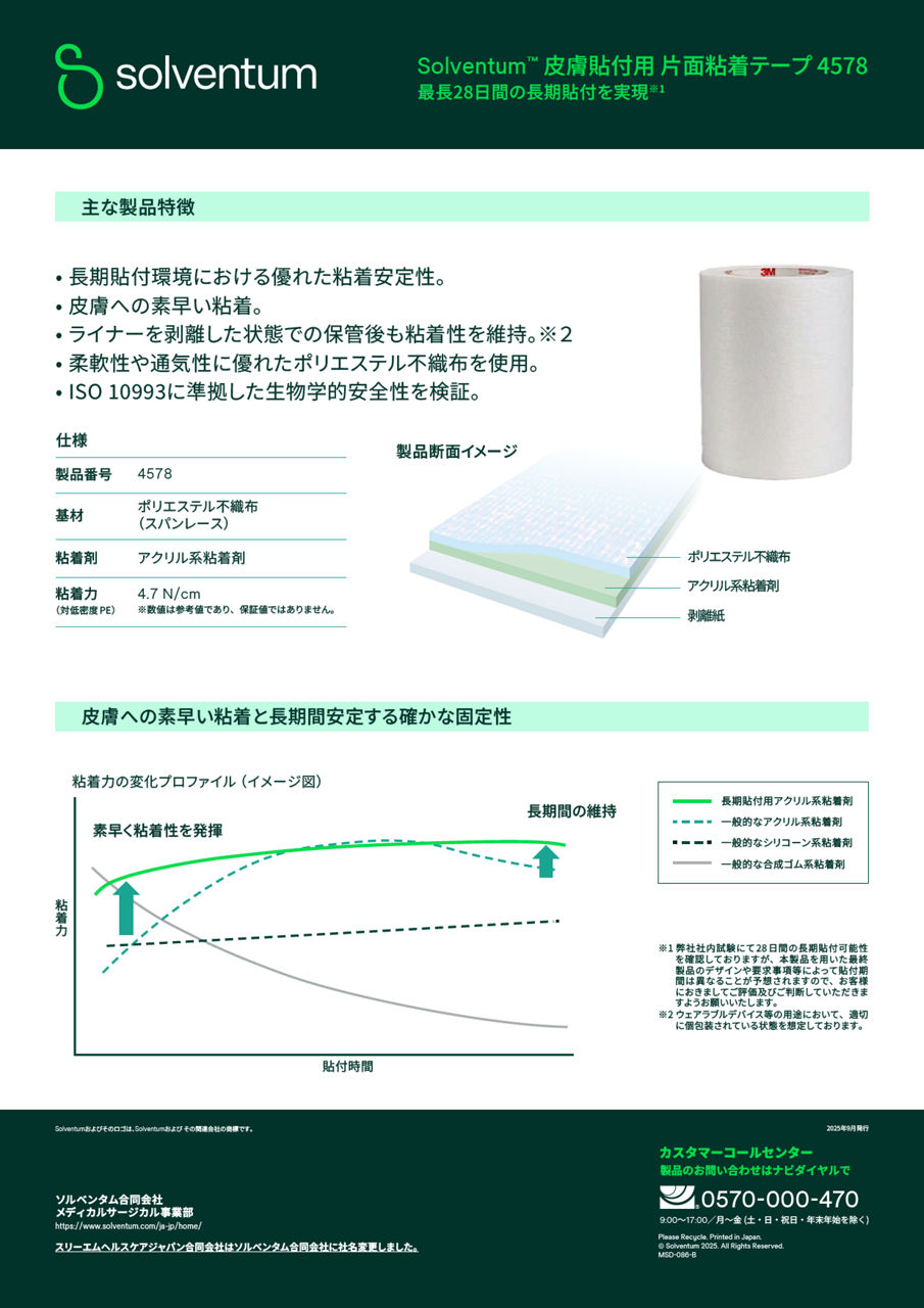 MSD-081-A_skin_application_tape_4578_230404_2