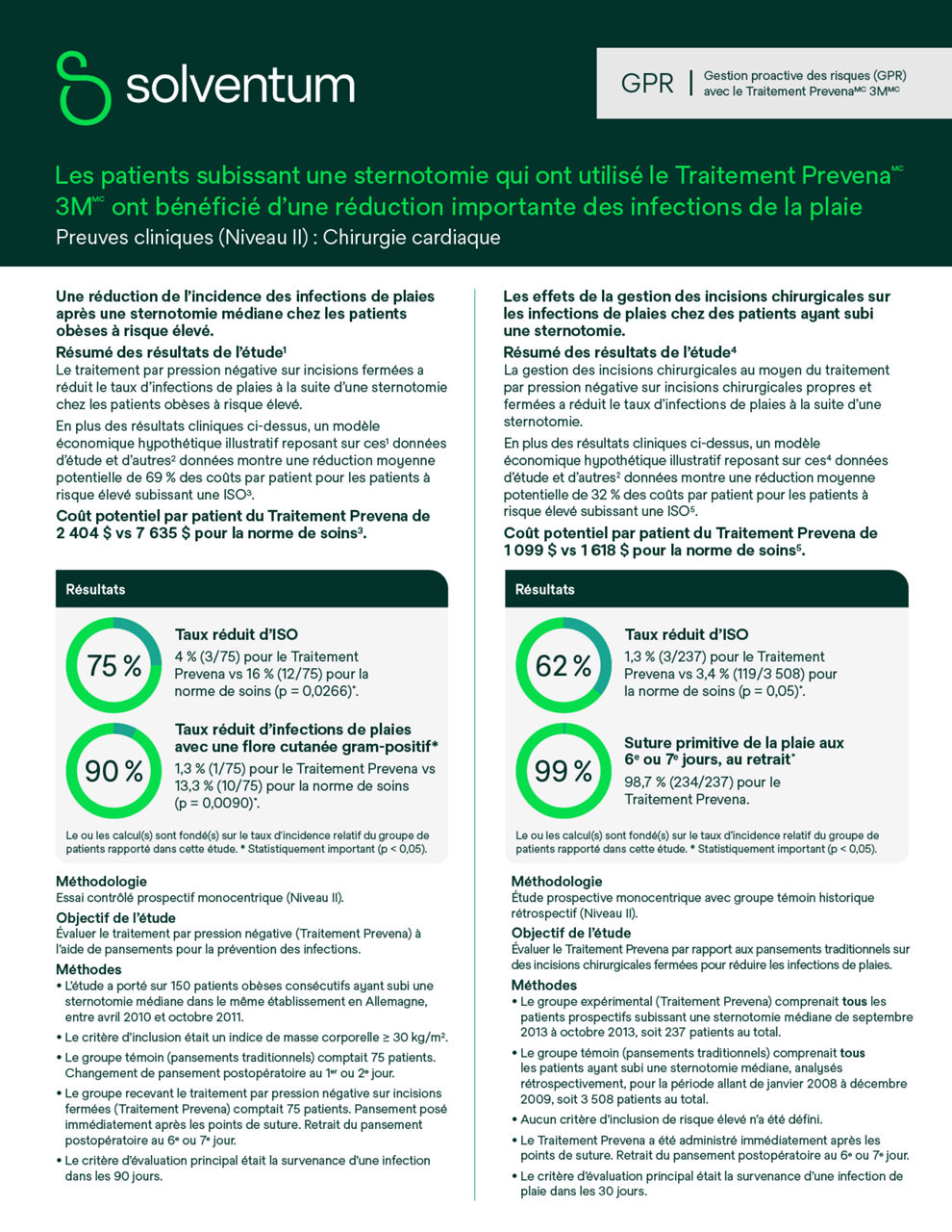 Aperçu de la couverture du guide décisionnel complet pour la chirurgie cardiaque