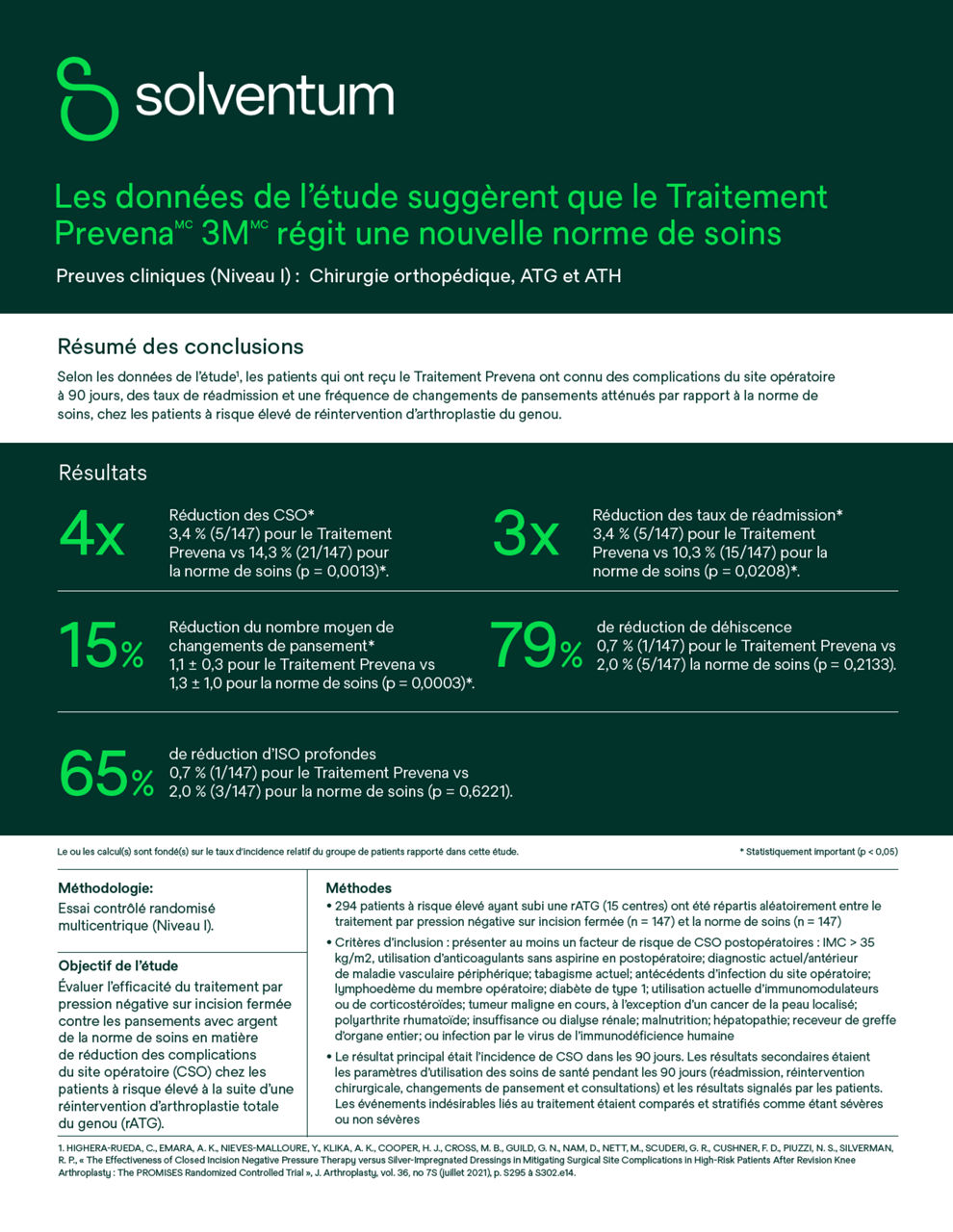 Stratification des risques pour les patients et les procédures