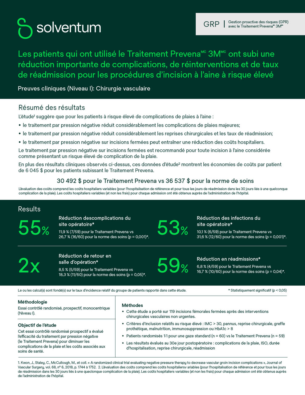 Aperçu de la couverture du guide de décision pour la chirurgie vasculaire