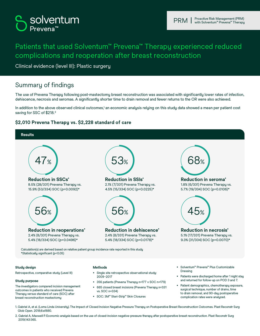 Prevena Therapy plastic surgery brochure cover preview