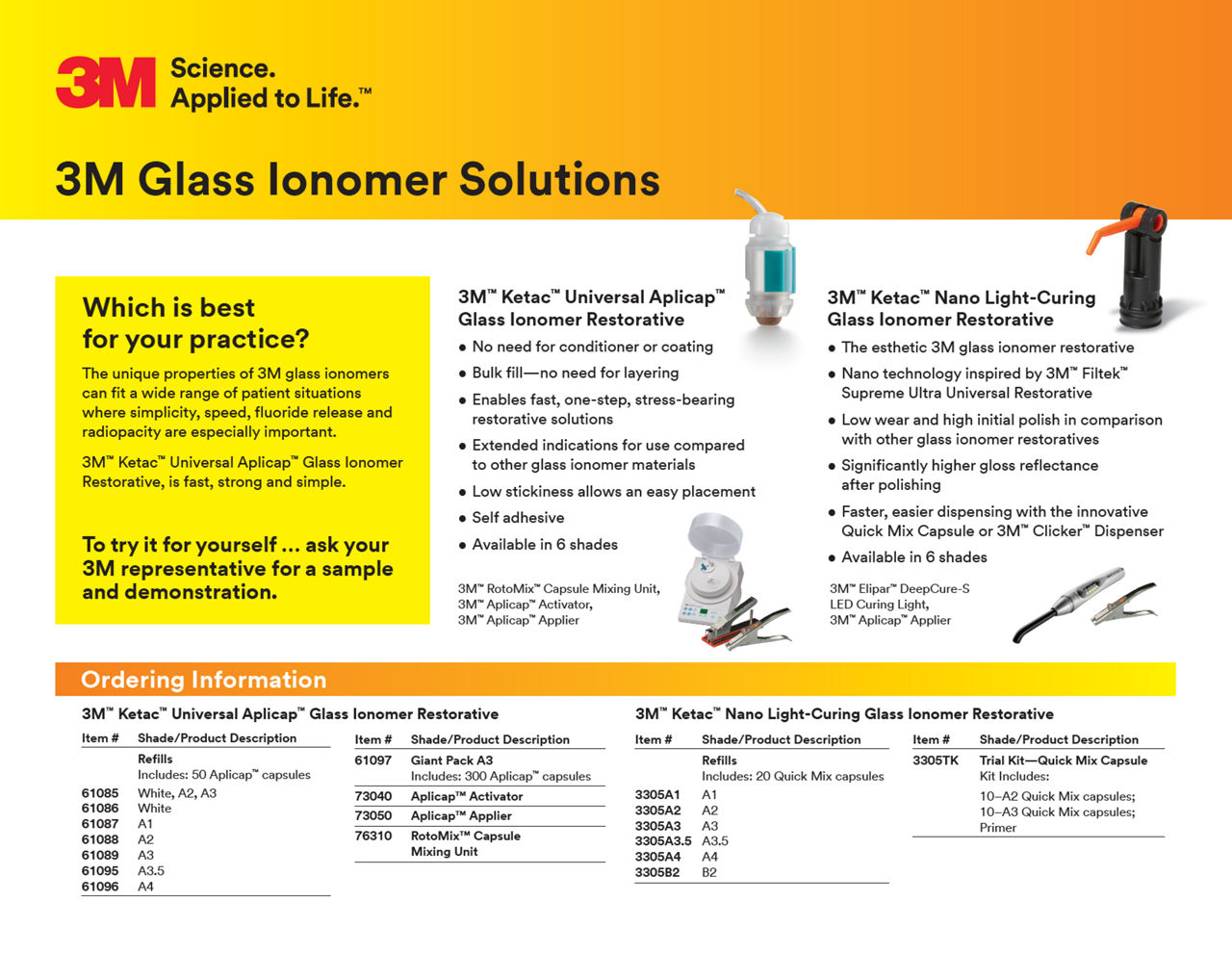 Glass Ionomer Solutions