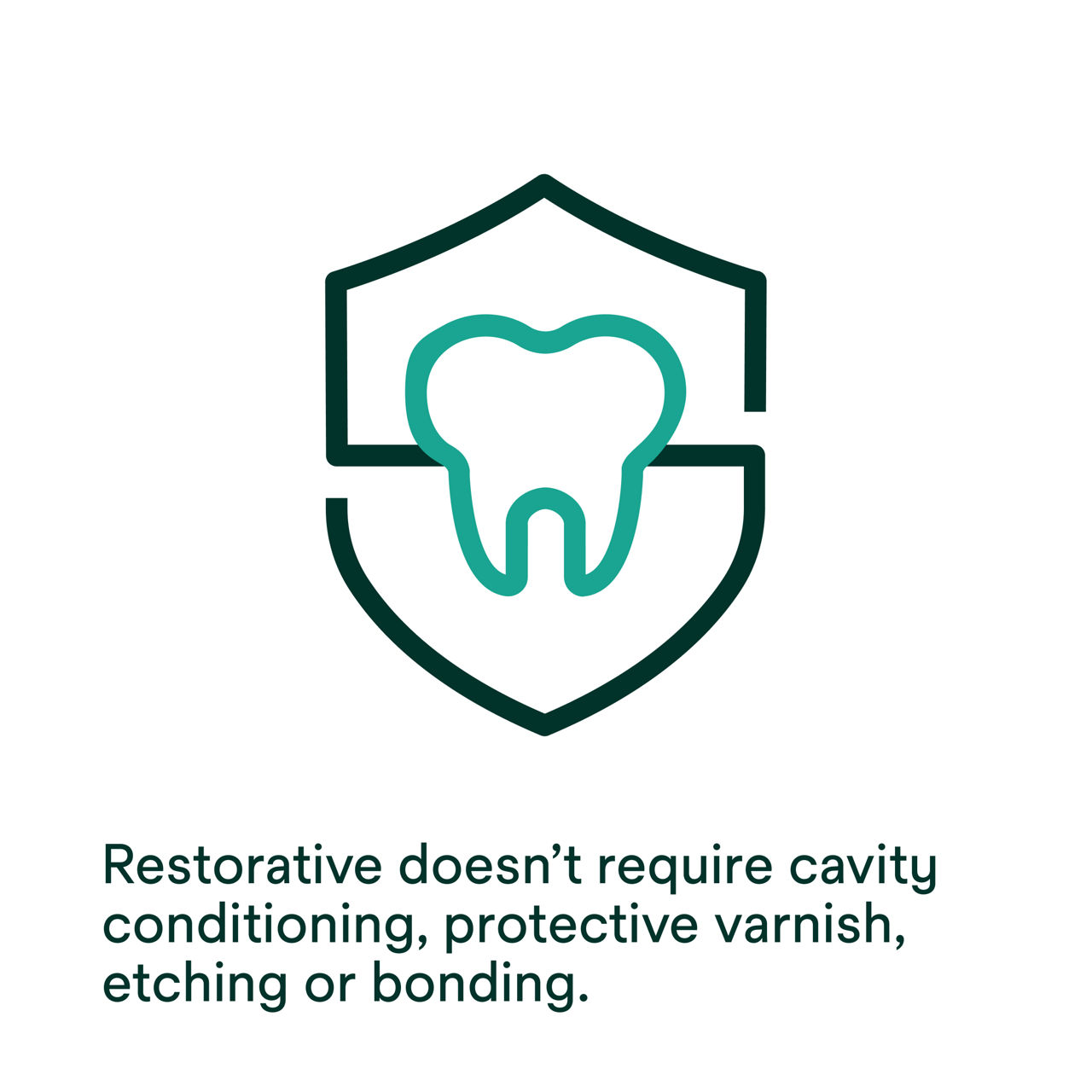 Photac Fil Quick Aplicap Light Cured Glass Ionomer Restorative PDP Secondary Image 2