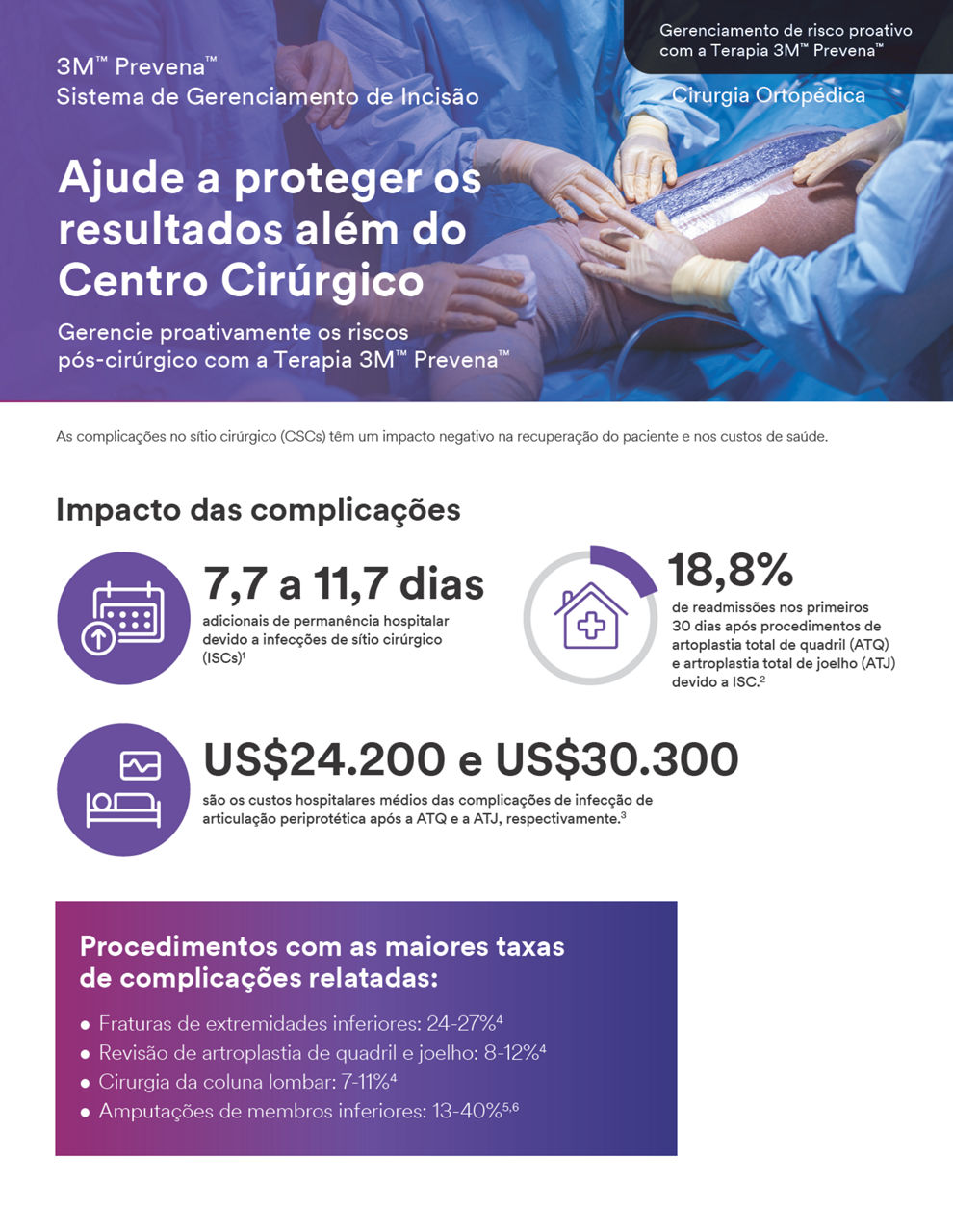 Estratificação de risco do paciente e do procedimento