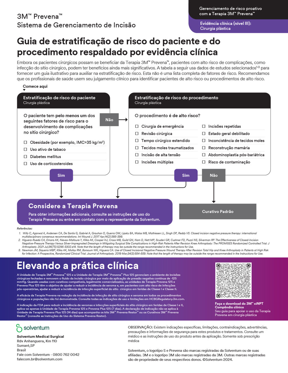 Pré-visualização da capa do guia de decisão sobre cirurgia plástica
