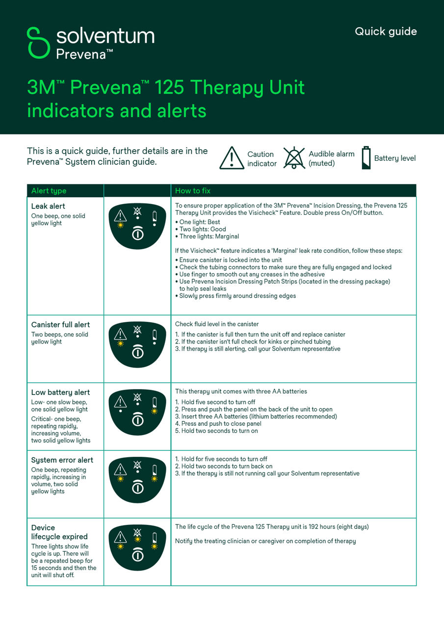 General surgery decision guide cover preview