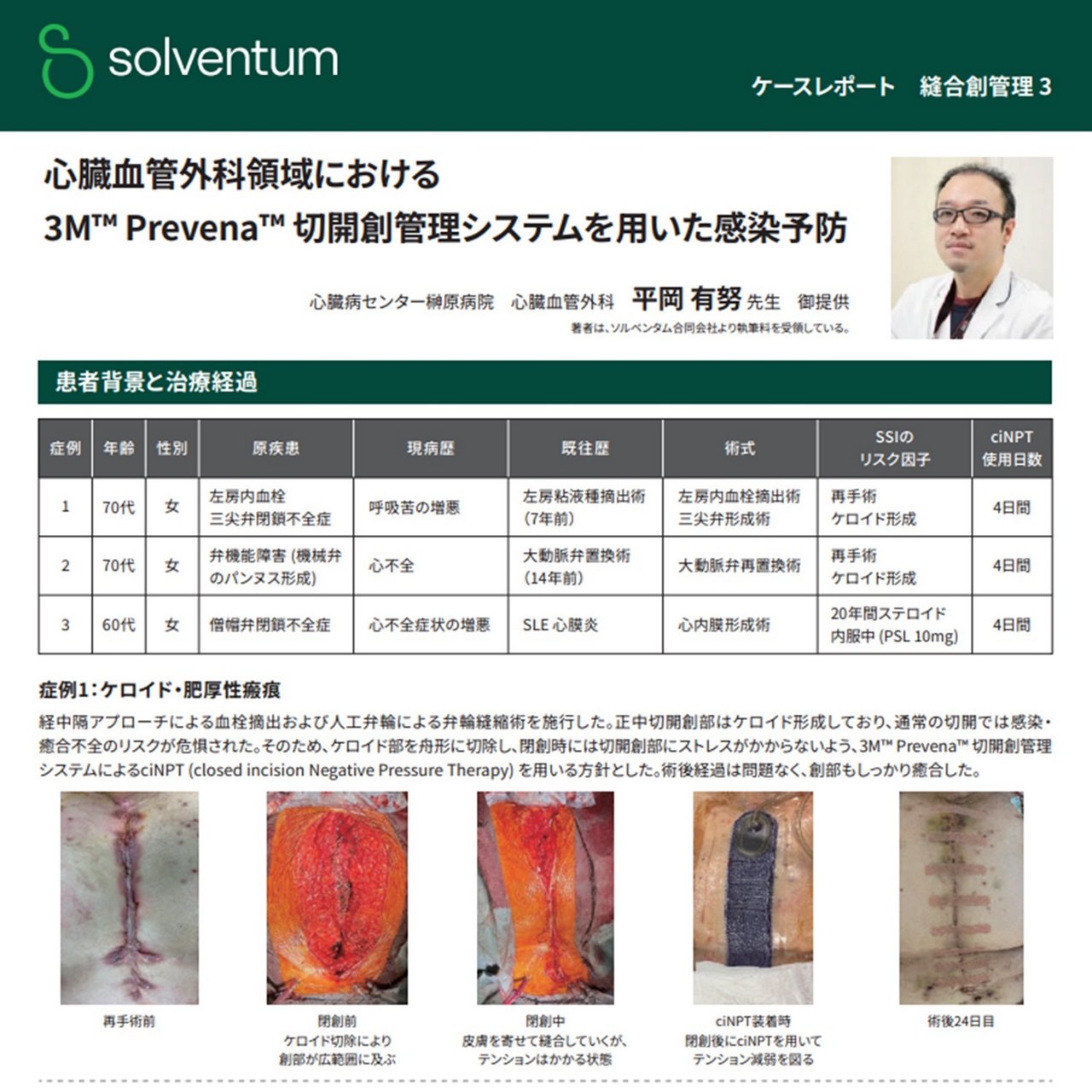 心臓病センター榊原病院心臓血管外科 平岡有努先生にご執筆いただきたciNPTに関するケースレポートのイメージ画像です。
