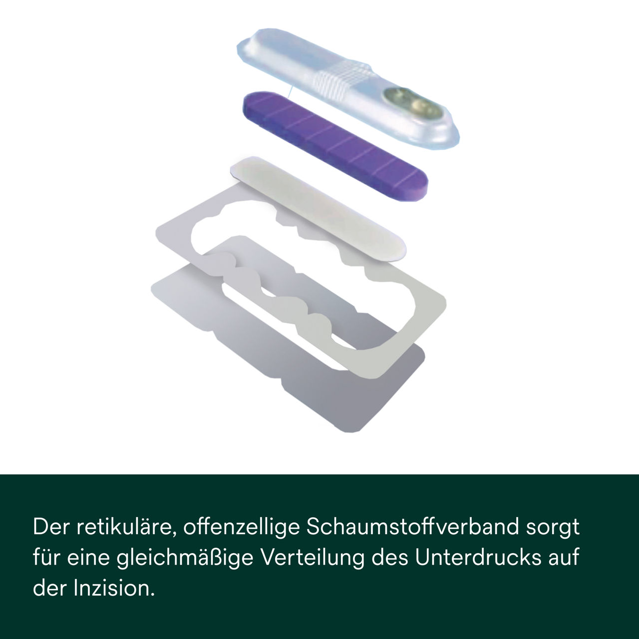 Prevena Peel and Place Verband – PDP-Bild 4