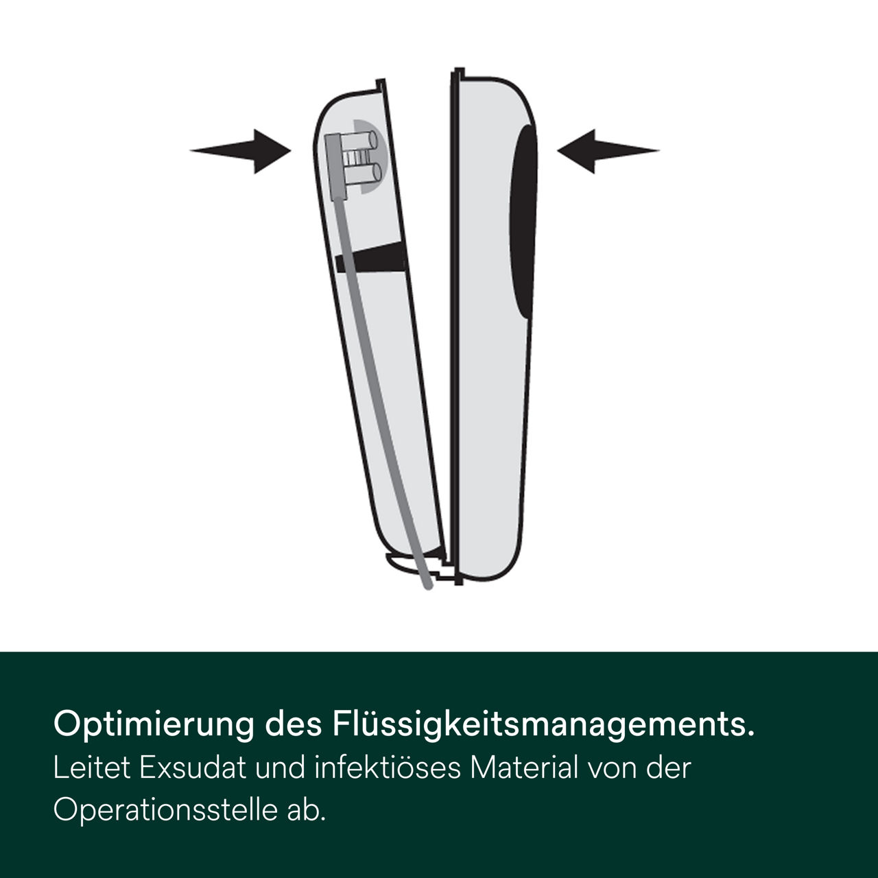 Prevena Plus 125 Einheiten – PDP-Bild 6