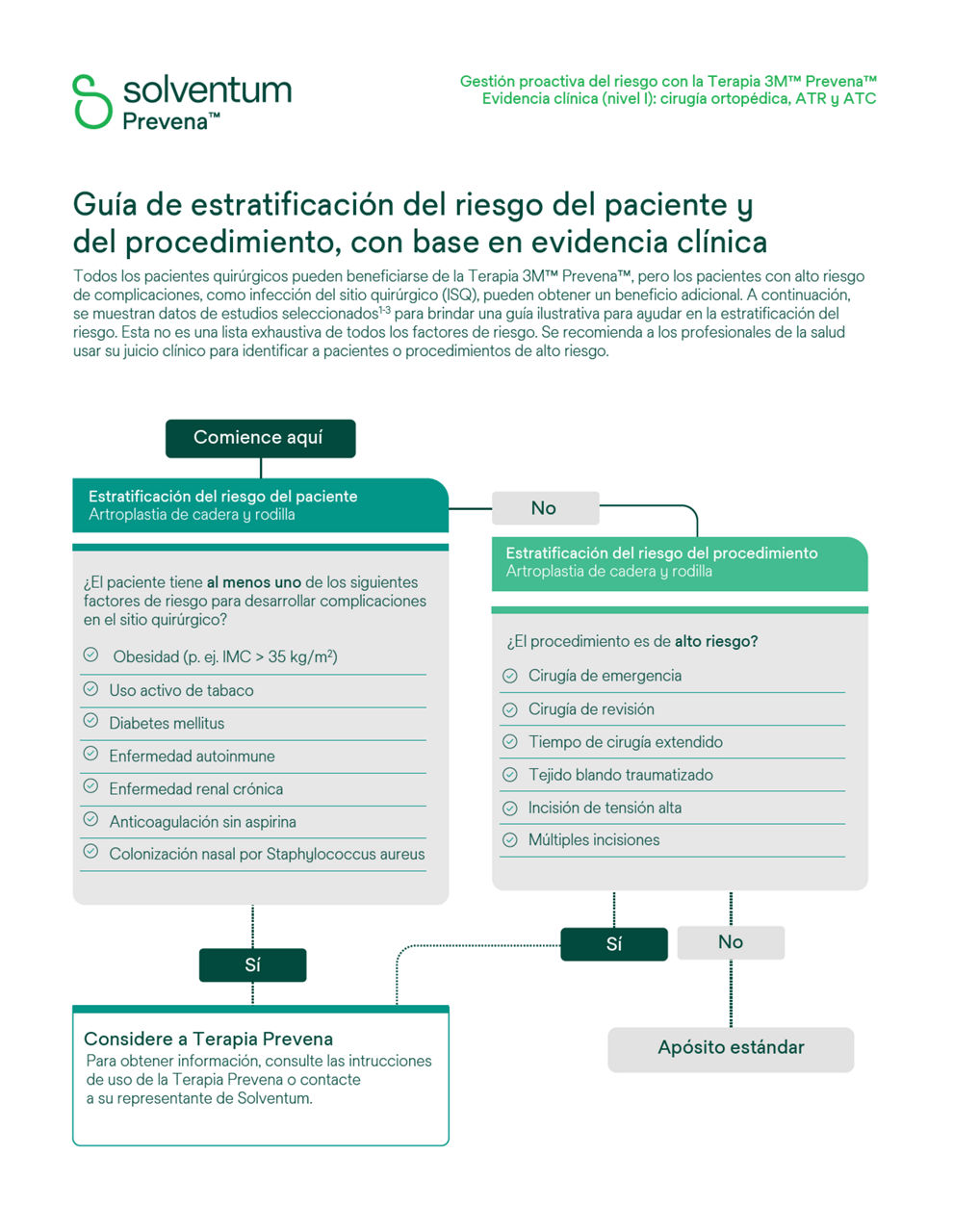 Estratificación de riesgos para pacientes y procedimientos