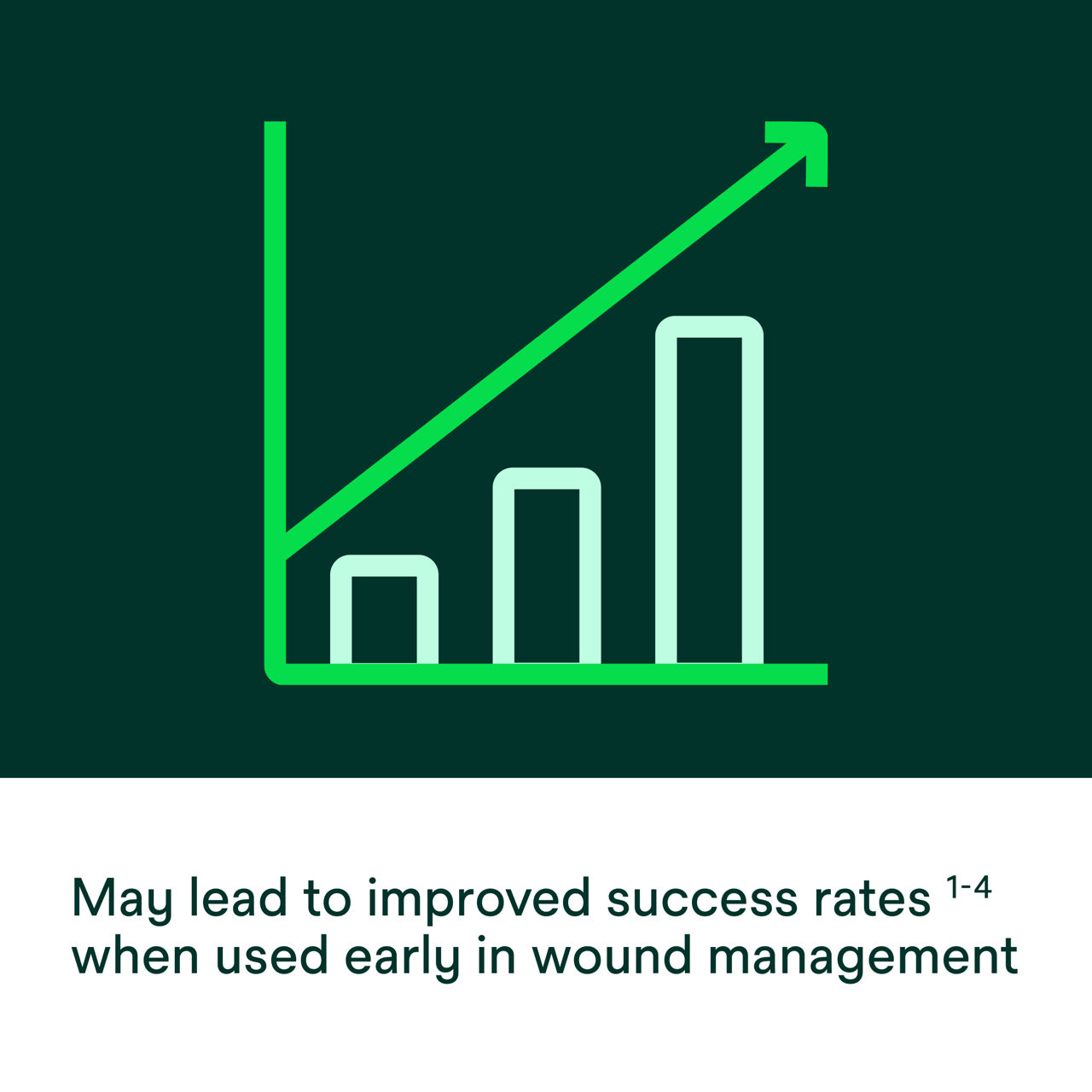 Promogran Collagen Matrix with Orc PDP Secondary Image 4