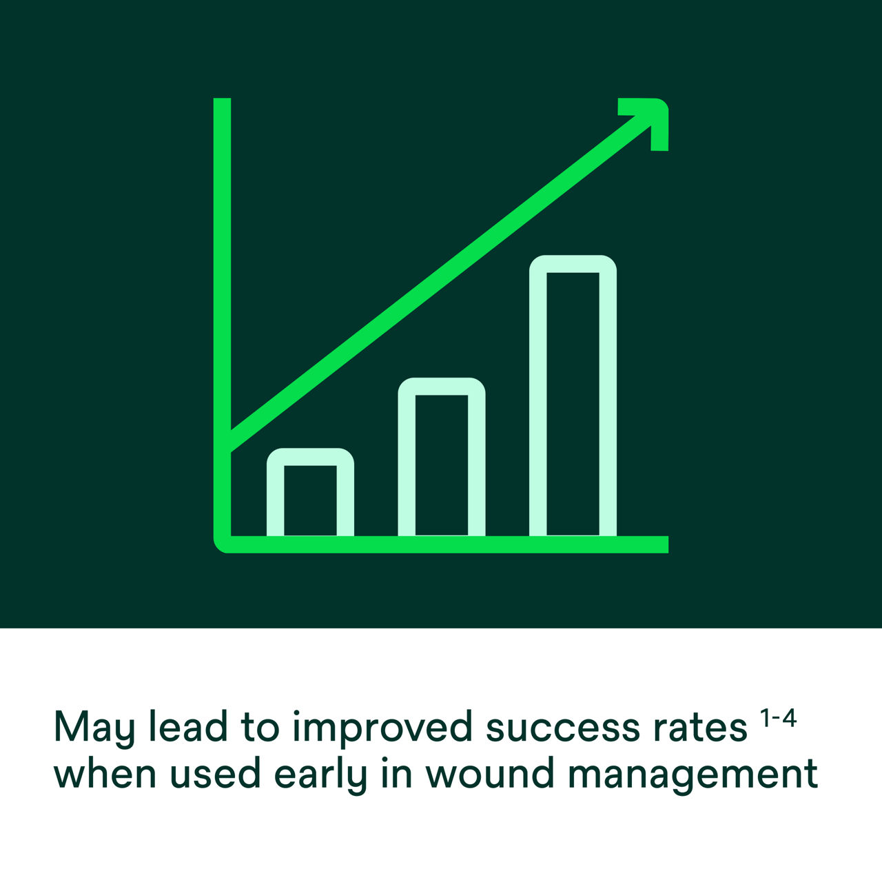 Promogran Prisma Collagen Matrix with Orc and Silver PDP Secondary Image 4