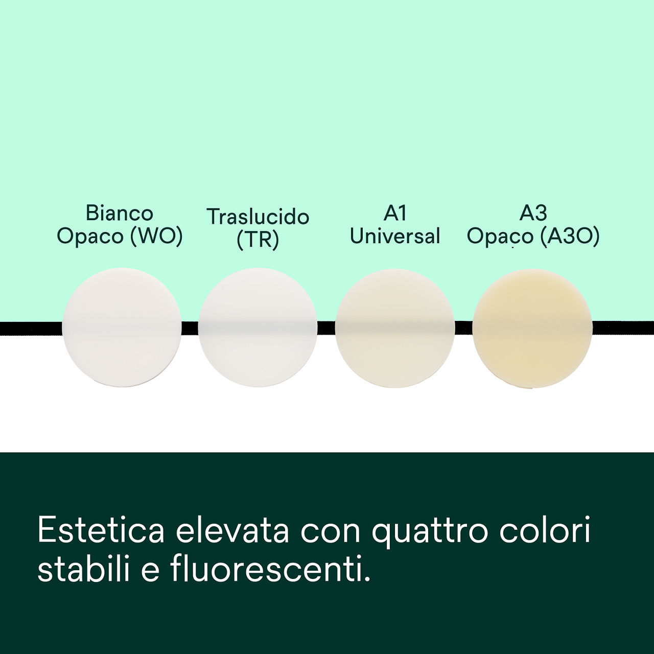(5) RelyX™ Universal cemento composito : Estetica elevata con quattro colori stabili e fluorescenti.
