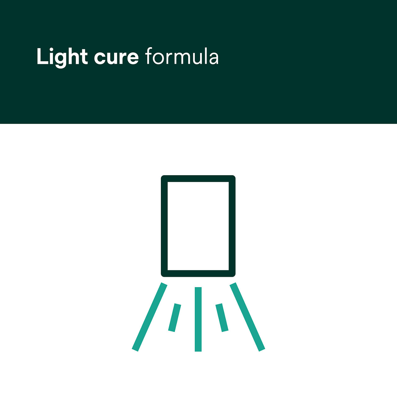 (1) RelyX Veneer Cement: Light cure formula